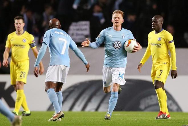 问题和团队 问题和团队