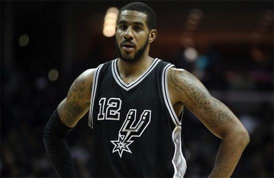 转化策略 转化策略